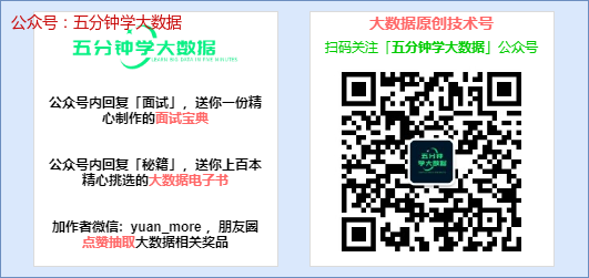Hive解析Json数组超全讲解